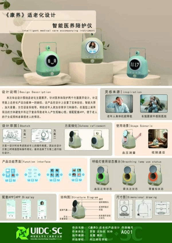 喜讯！产品设计专业学生在2025年四川省大学生工业设计大赛中荣获佳绩